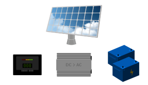 Kit básico de energía solar