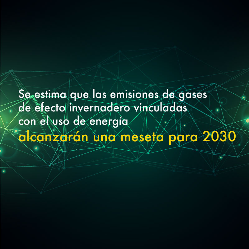 Demanda energética 2040